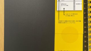 2023年のダイアリー